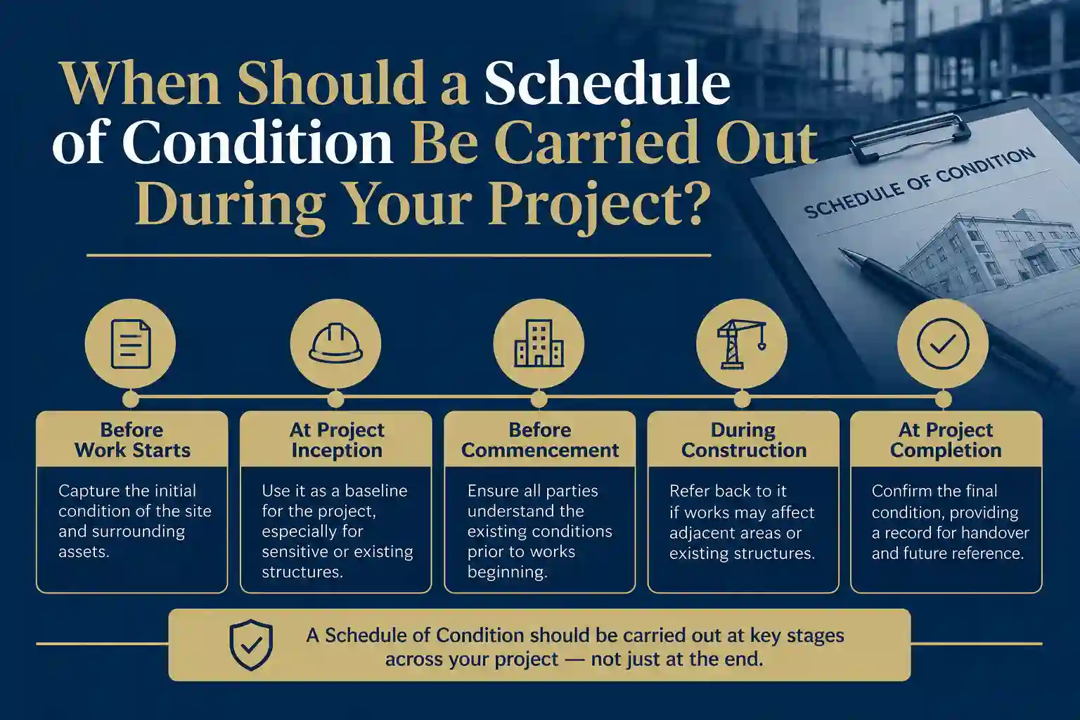 When Should a Schedule of Condition Be Carried Out During Your Project Stroud?